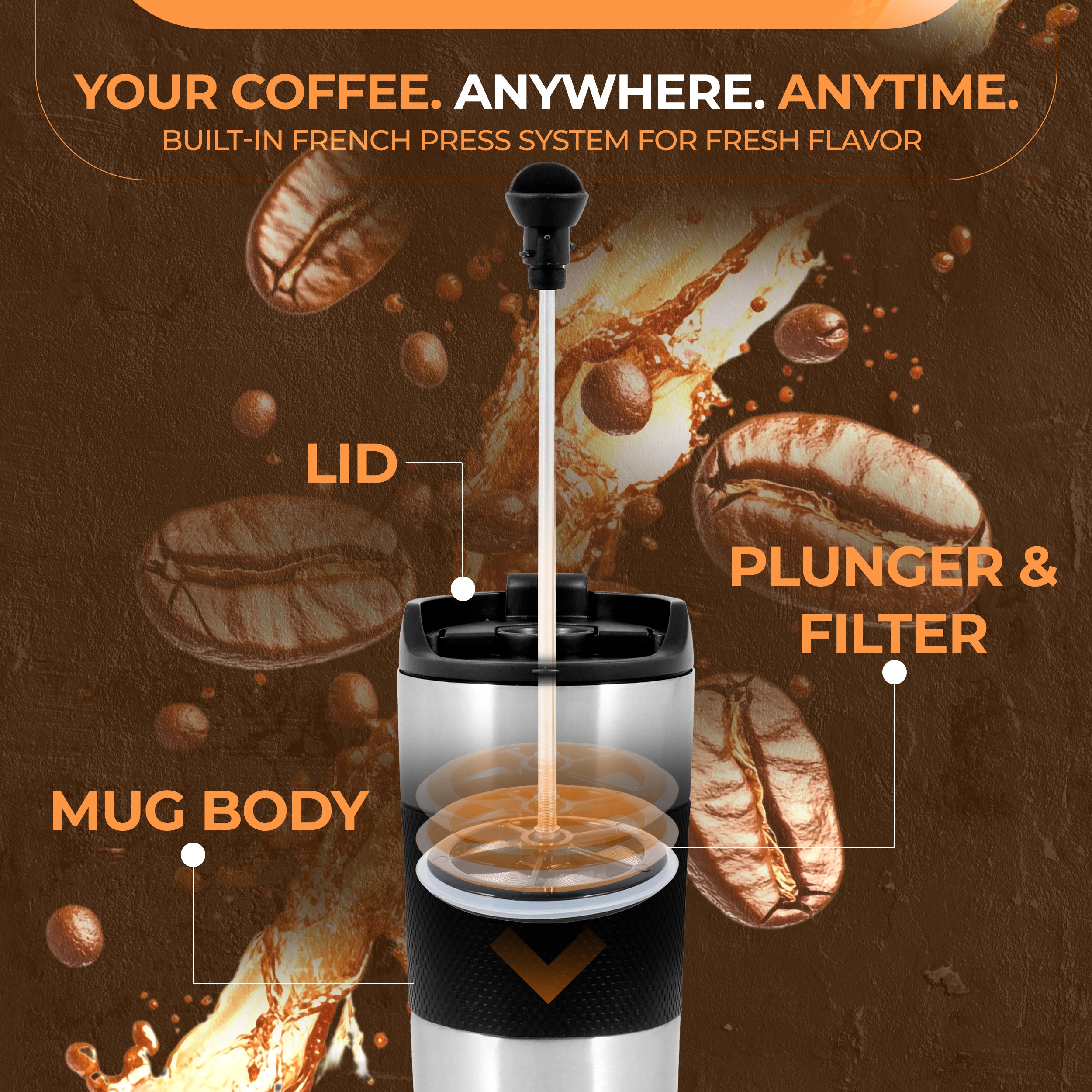Travel French Press, Portable 15oz Stainless Steel Insulated Coffee Mug